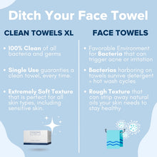 Load image into Gallery viewer, Clean Skin Club Towels- XL
